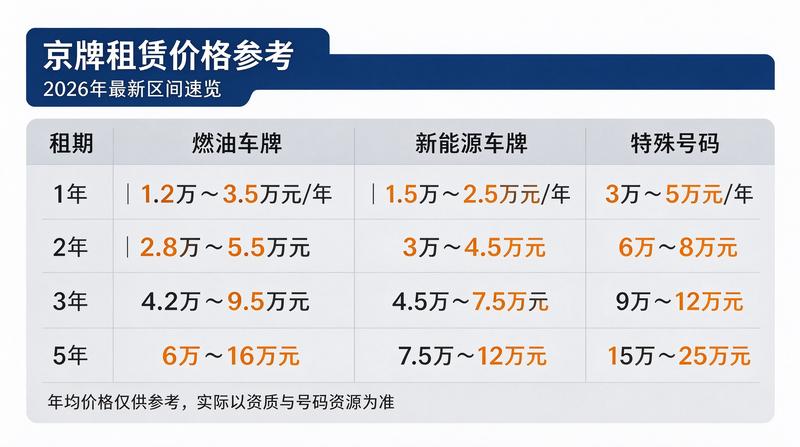 赵律师照片